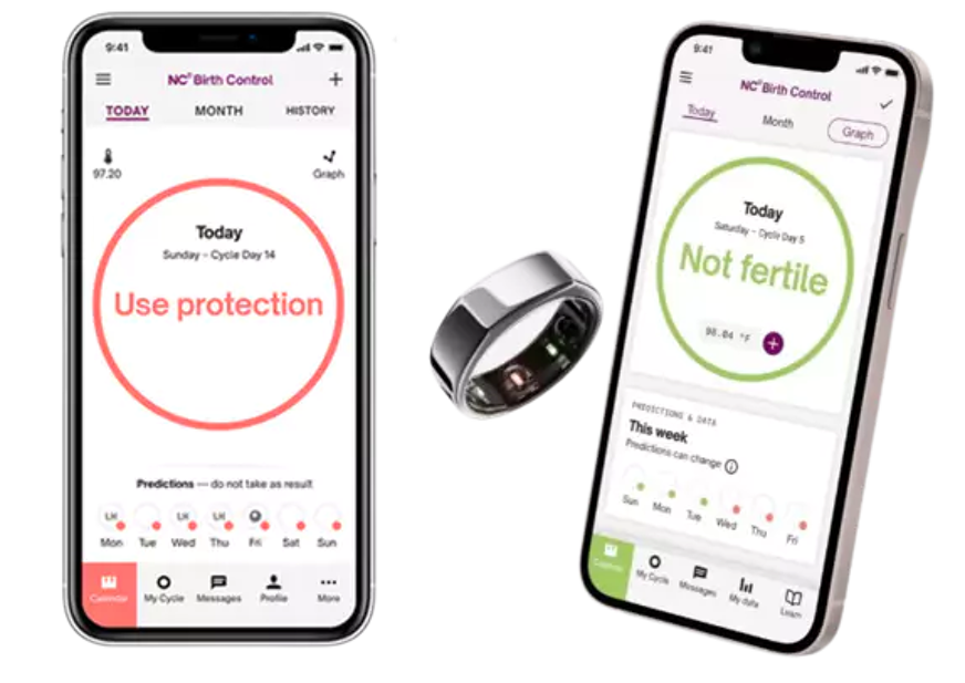 oura ring ciclo menstrual